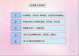 深圳玫思綺美容投資管理 解析其活動的深層意義與市場效應